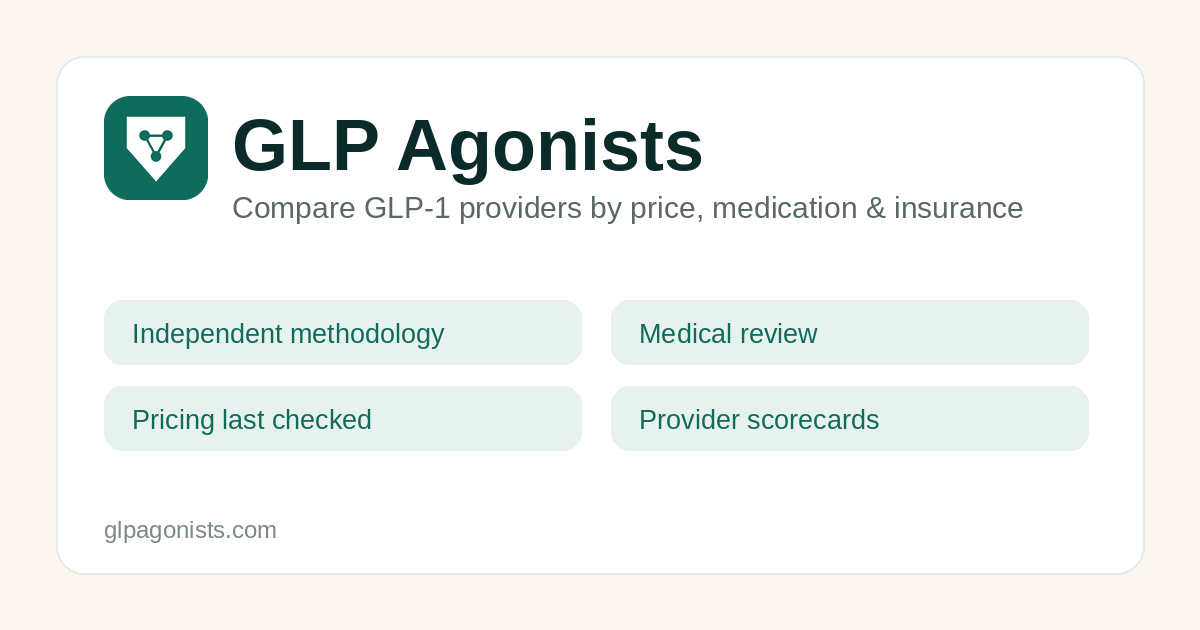 best compounding pharmacy for glp 1 Top 15 Compounding Pharmacies for Semaglutide & GLP-1